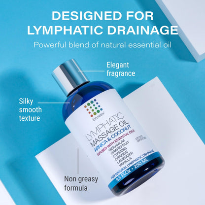 Bruizex Lymphatic Drainage Massage Oil with Arnica Oil & Coconut for Post Surgery Recovery & Lymphatic Drainage Massager, Liposuction, 360 Lipo, BBL, Tummy Tuck Procedure, Moisturizing Formula, 8.5 Oz - Maple Wellness Supplements