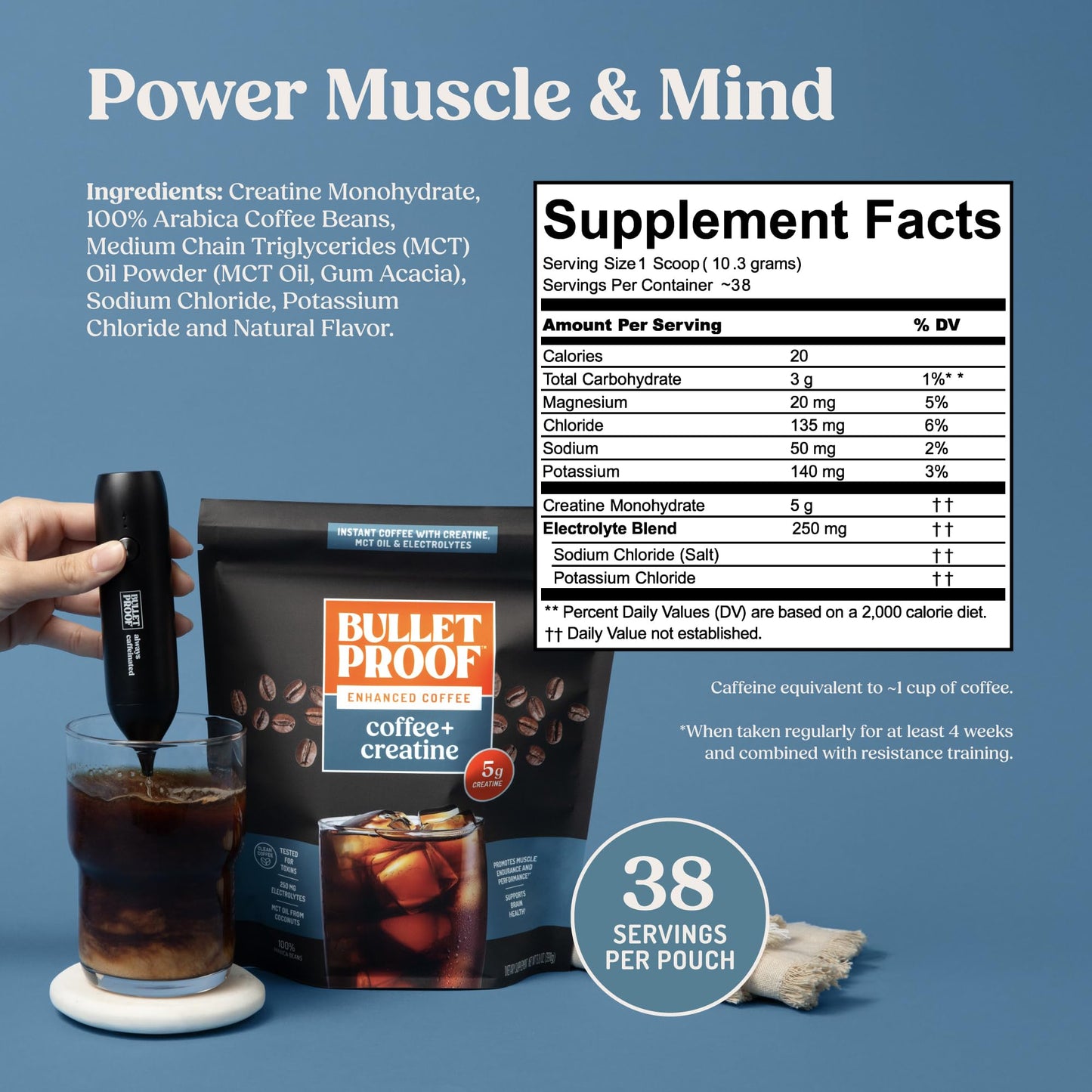 Bulletproof Coffee + Creatine Instant Coffee, 5g Micronized Creatine Monohydrate with Electrolytes & MCT Oil, Clean Toxin-Tested Beans, Energy & Performance Support, 38 Servings - Maple Wellness Supplements