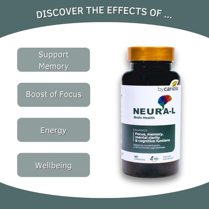 BY CARIOLA Neural-L Natural Brain Support Supplement 60 Caps - Mental Support – Memory Booster - Concentration - Natural Formula - Ashwagandha - L-Tyrosine - L-Theanine - Maple Wellness Supplements