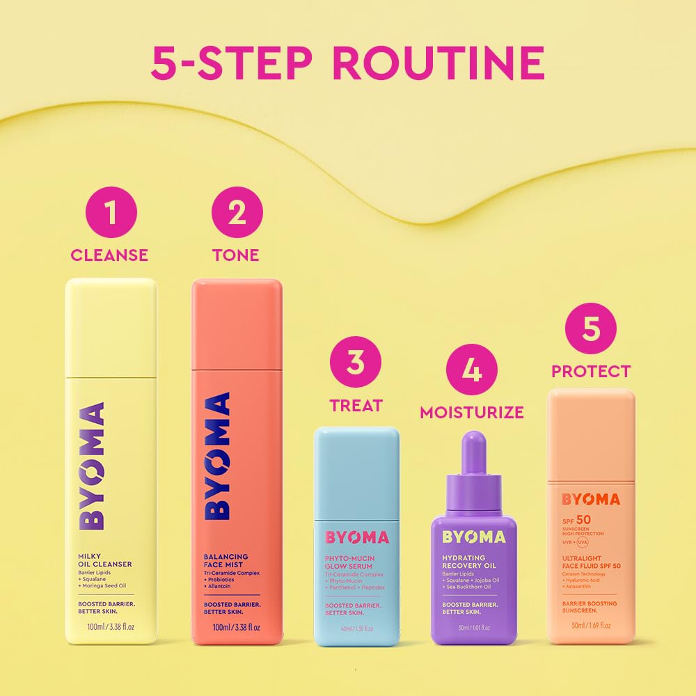 BYOMA Balancing Face Mist - pH Balanced Face Toner with Ceramides, Probiotics & Allantoin - Alcohol Free Toner Spray - Balance - Maple Wellness Supplements
