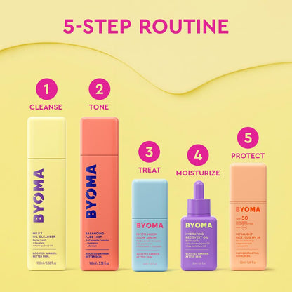 BYOMA Balancing Face Mist - pH Balanced Face Toner with Ceramides, Probiotics & Allantoin - Alcohol Free Toner Spray - Balance - Maple Wellness Supplements