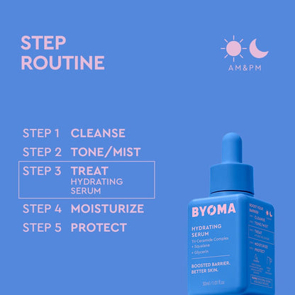 BYOMA Hydrating Serum - Moisturizing Facial Serum with Squalane, Glycerin & Ceramides - Maple Wellness Supplements