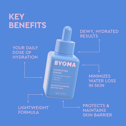 BYOMA Hydrating Serum - Moisturizing Facial Serum with Squalane, Glycerin & Ceramides - Maple Wellness Supplements