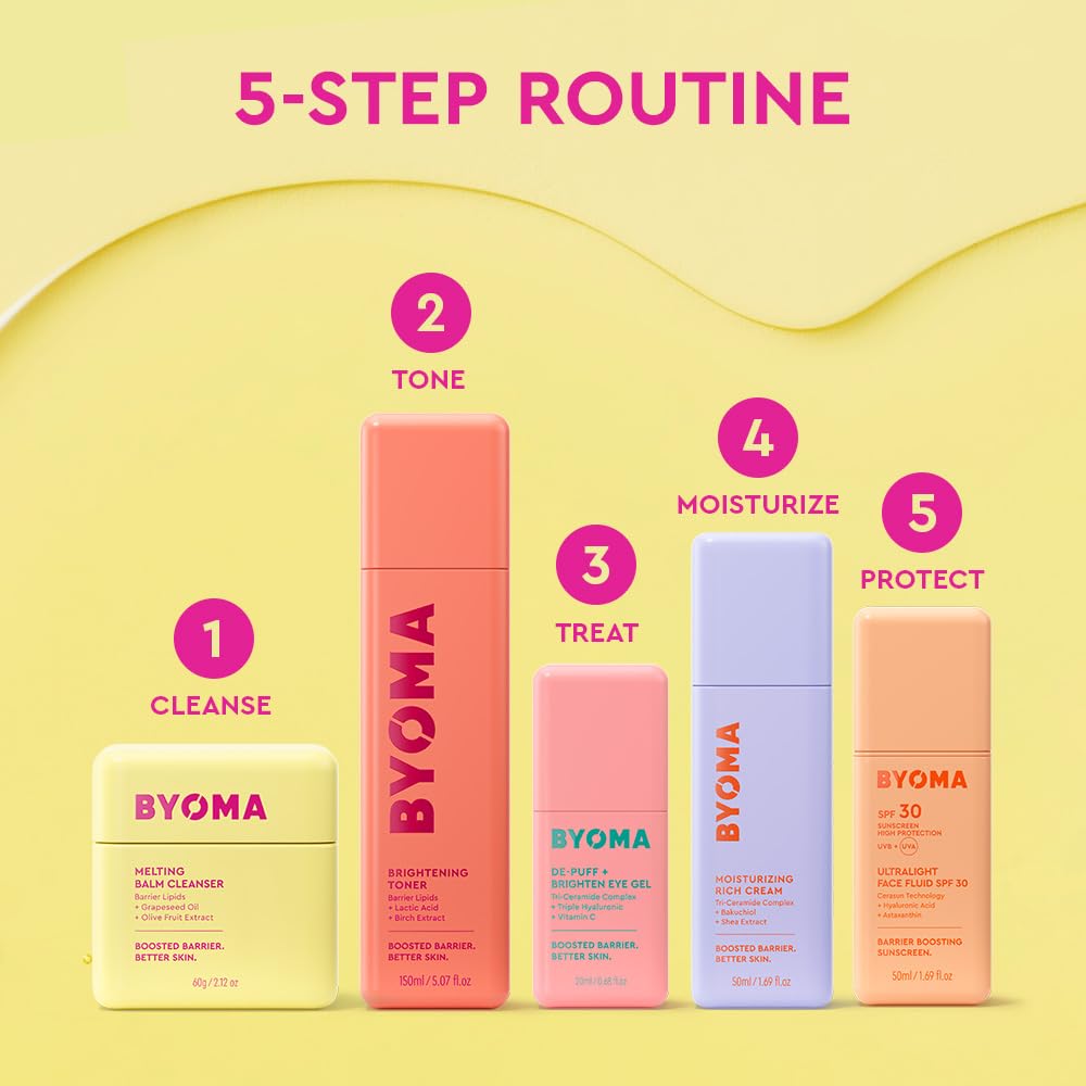 BYOMA Moisturizing Rich Cream - Barrier Repair Cream Face Lotion with Bakuchiol & Shea Extract - Ceramide Face Moisturizer for Dry Skin - Maple Wellness Supplements