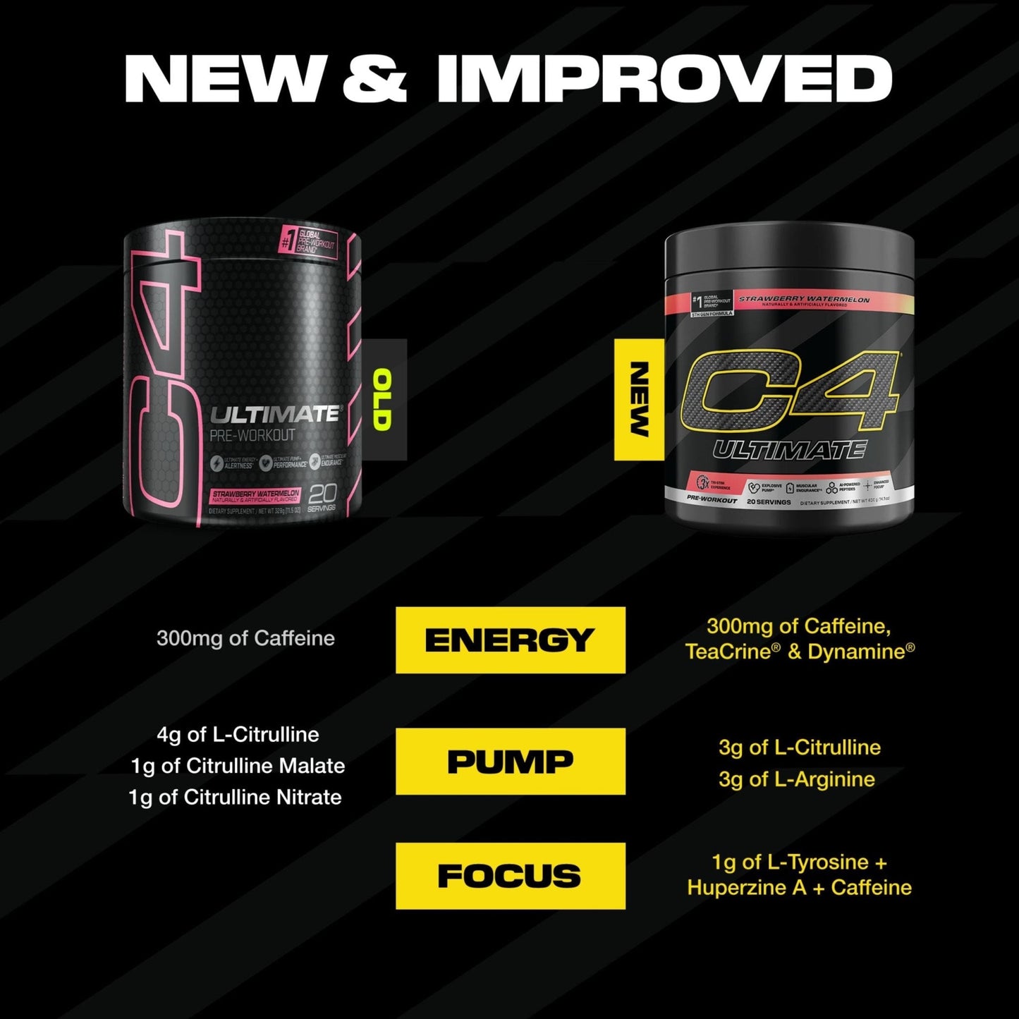 C4 Ultimate Pre Workout Powder Watermelon - Sugar Free Preworkout Energy Supplement for Men & Women - 300mg Caffeine + 3.2g Beta Alanine - Maple Wellness Supplements