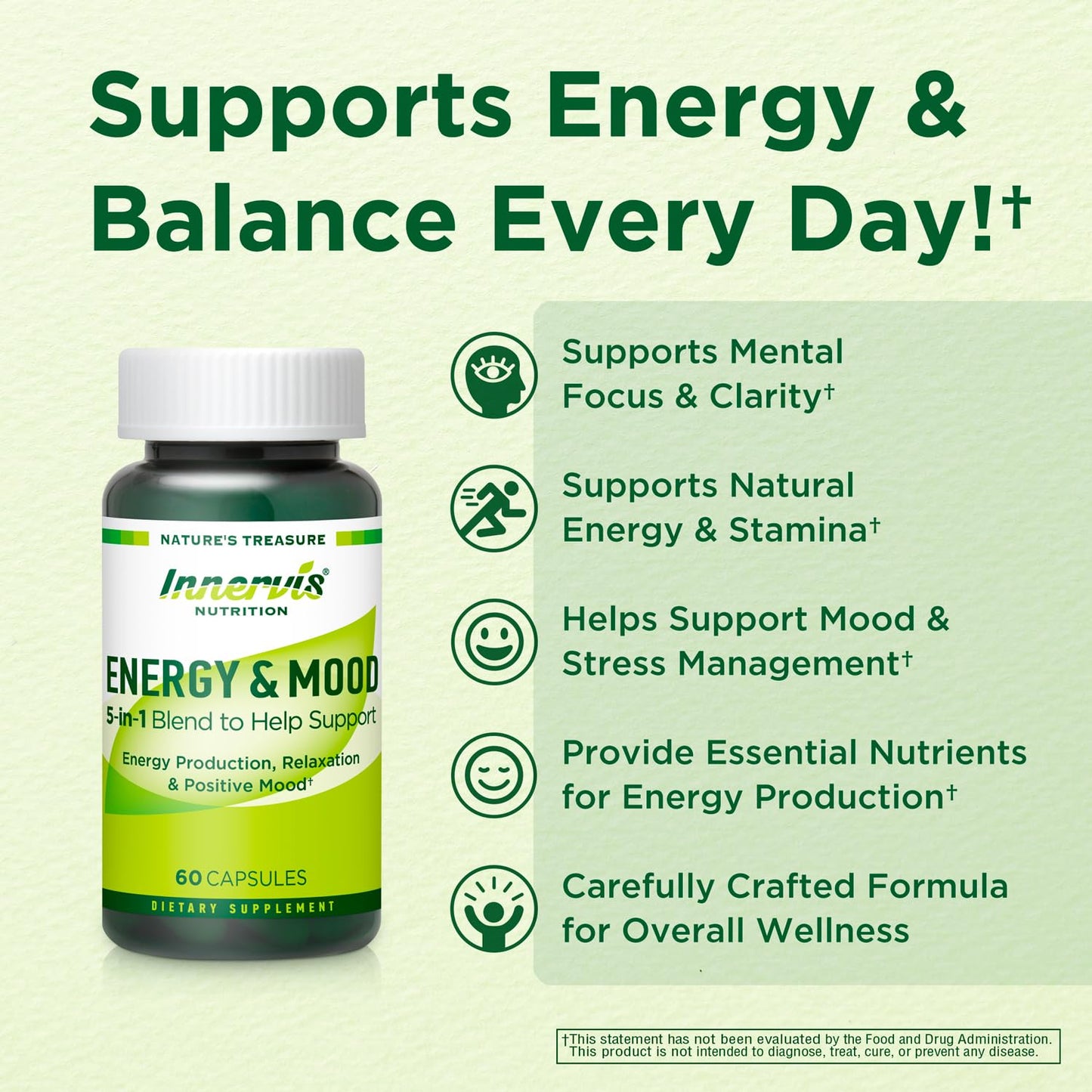 Caffeine Free Natural Energy Boost with Ashwagandha, Maca & Magnesium - Support Stress Relief, Focus & Mood - 60 Capsules by Innervis Nutrition - Maple Wellness Supplements