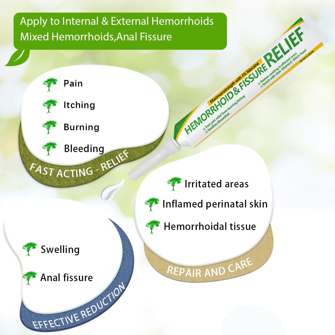 CainNeks Hemorrhoid & Fissure Relief Ointment 20g– 4% Lidocaine Maximum Strength Hemorrhoid Cream, Fast Itching Burning Swelling Relief, Herbs Fast Acting Ingredients. 0.7 oz. - Maple Wellness Supplements