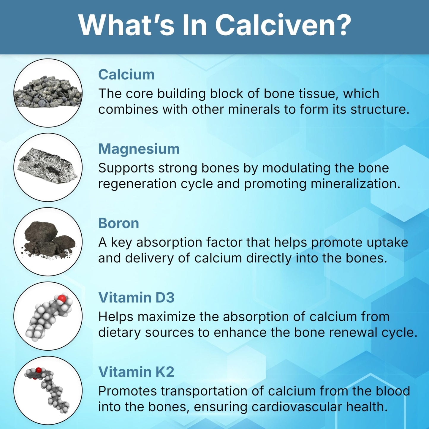 Calciven - Natural Bone Support Supplement - Non-GMO, Gluten-Free - Maple Wellness Supplements