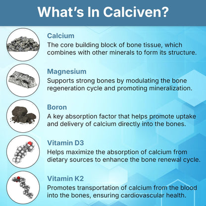 Calciven - Natural Bone Support Supplement - Non-GMO, Gluten-Free - Maple Wellness Supplements