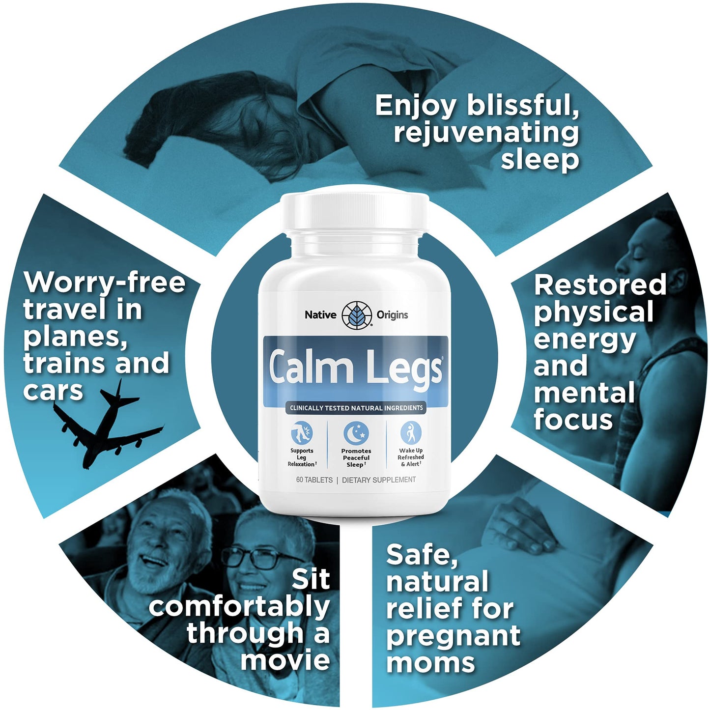 Calm Legs Natural for Natural Itching, Crawling, Tingling and Agitated Leg with Iron, Magnesium, and Valerian Root (60 Tablets)… - Maple Wellness Supplements