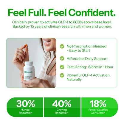 Calorie Control Supplement 6X Natural Support, Official & Patented Amarasate Formula, Plant Based Dietary GLP1 Supplement, Manages Appetite, Hunger & Cravings, - Maple Wellness Supplements