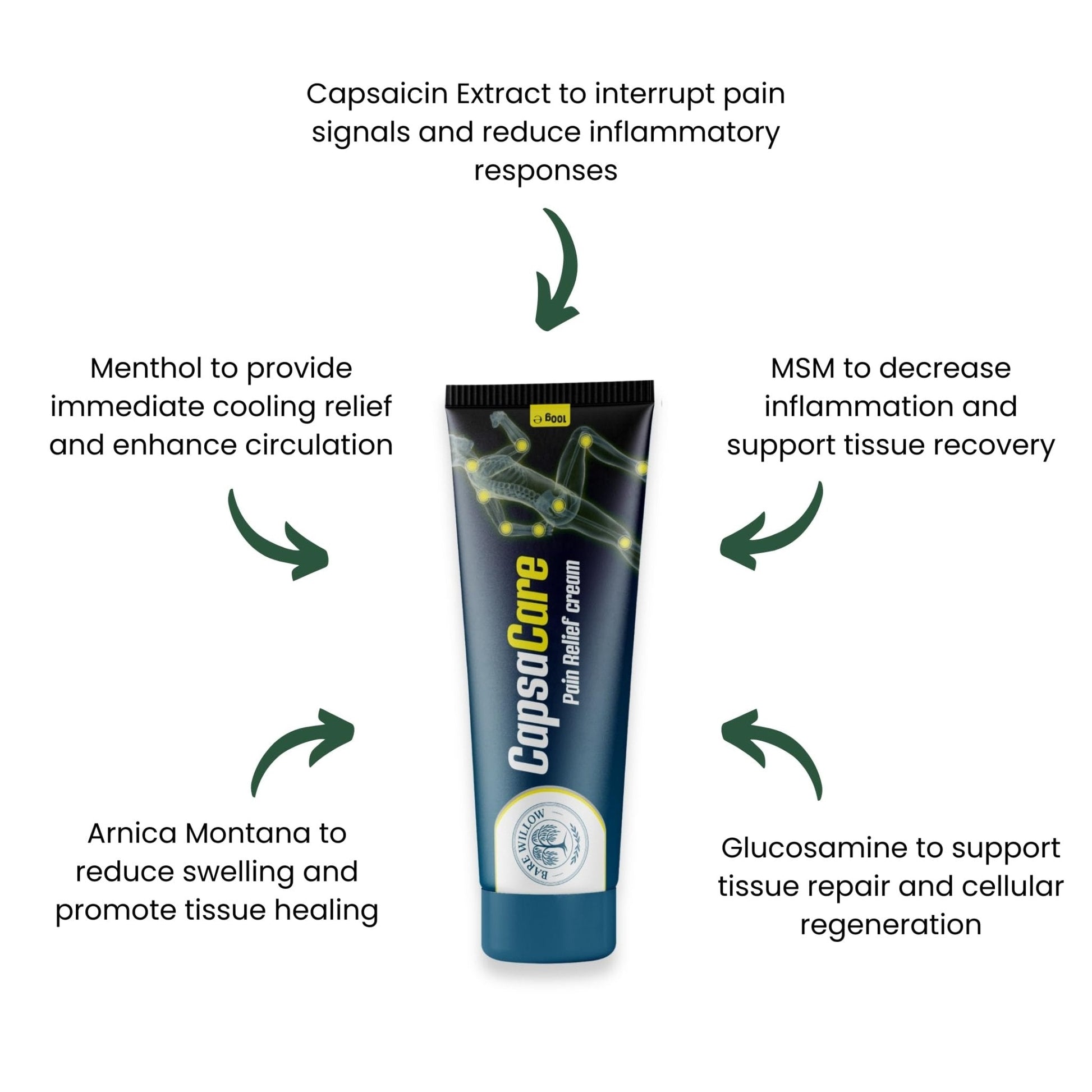 CapsaCare Cream with Capsaicin 0.125% & Magnesium, NeuroSoothe Blend with Arnica, Glucosamine, Menthol & Aloe, Fragrance Free, Non Greasy, Hydrating Topical Skin Cream for Men and Women, 100g (1 Pack) - Maple Wellness Supplements