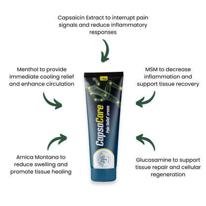 CapsaCare Cream with Capsaicin 0.125% & Magnesium, NeuroSoothe Blend with Arnica, Glucosamine, Menthol & Aloe, Fragrance Free, Non Greasy, Hydrating Topical Skin Cream for Men and Women, 100g (1 Pack) - Maple Wellness Supplements