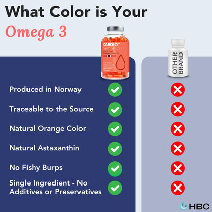 Cardio Omega 3 Fish Oil & Vitamin K2-1000mg, Norwegian Salmon Oil with EPA, DHA, DPA & Astaxanthin, No Fishy Aftertaste, Fatty Acids Supplement - 90 Capsules - Maple Wellness Supplements