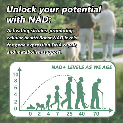 CARE GIFT NAD Supplement, NAD Nicotinamide Riboside Resveratrol 900mg - Liposomal NAD Supplements for Women & Men,NMNH Supplement Alternative for Energy, Focus, Anti-Aging (1 Pack) - Maple Wellness Supplements