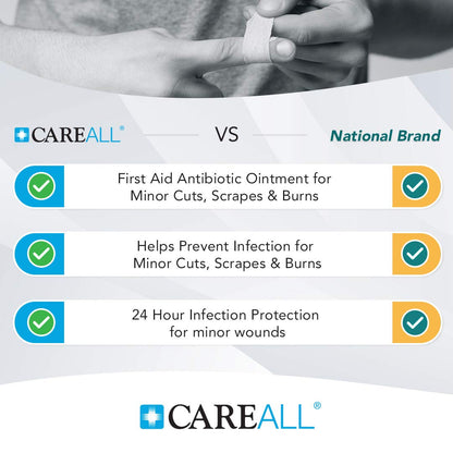 CareAll Triple Antibiotic Ointment 1.0 oz (4 Pack), First Aid Ointment for Minor Scrapes, Cuts, and Burns to Help Prevent Infection, Compare to The Active Ingredients of The Leading Brand - Maple Wellness Supplements