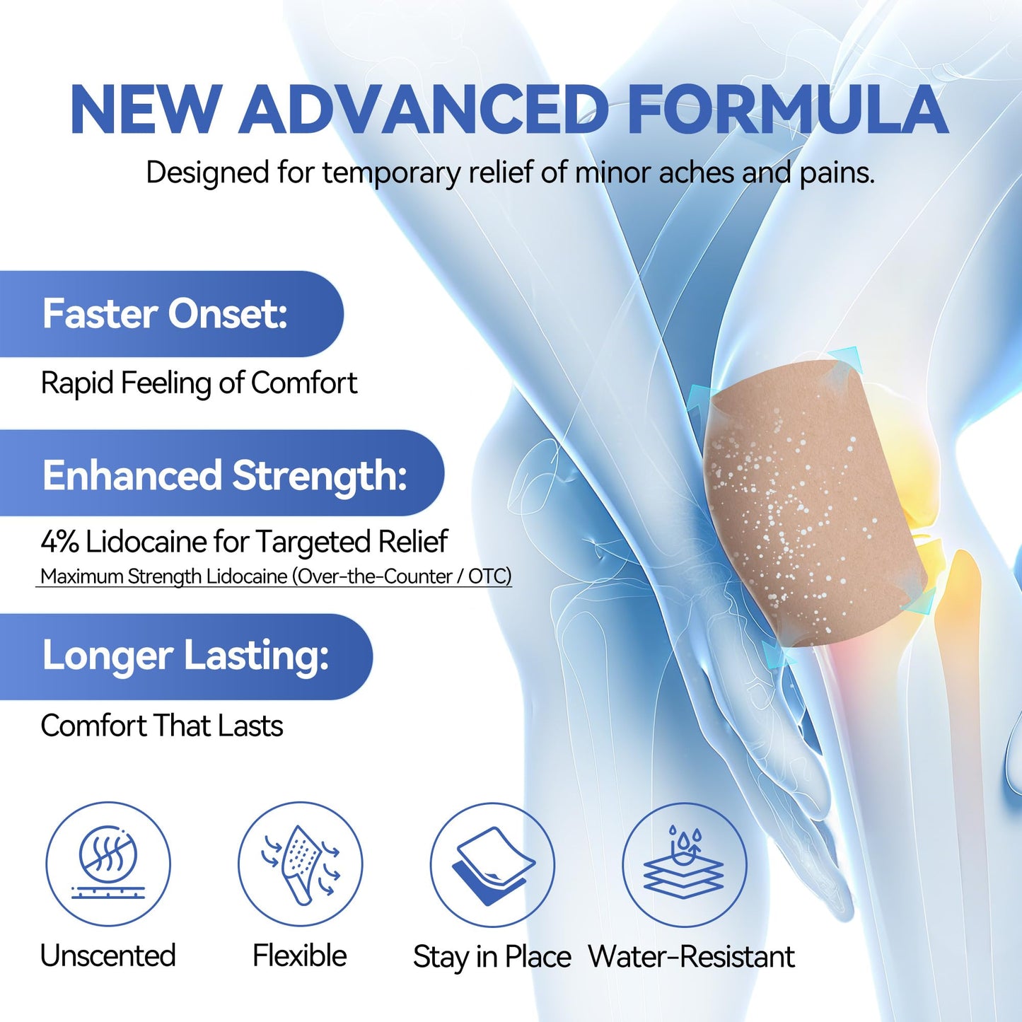 CARELAND 4% Lidocaine Patches Maximum Strength, 21 Count (10cm x 14cm) - OTC Pain Relief Patches with Stronger Adhesion for Back, Shoulder, Knee, Large Size - Maple Wellness Supplements