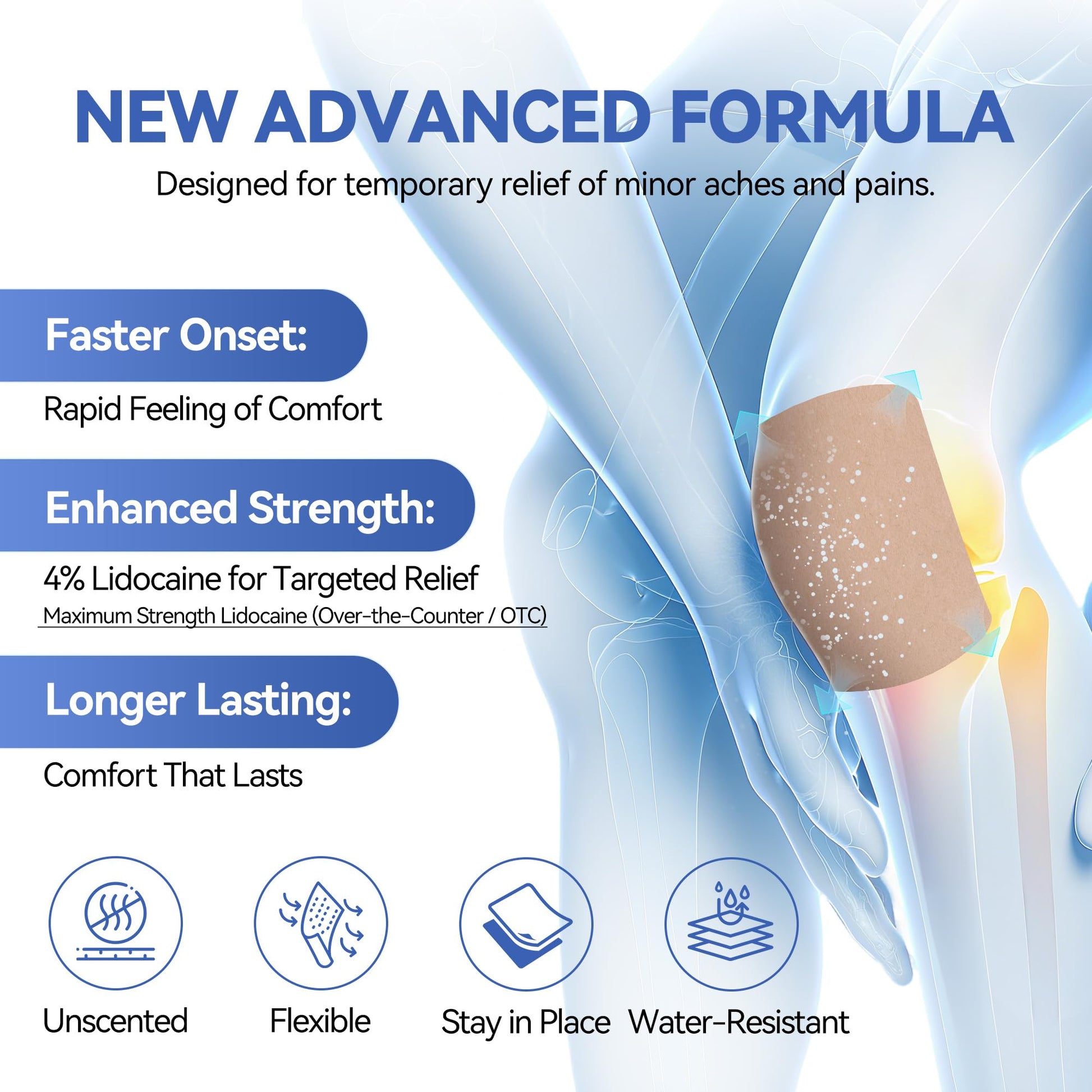 CARELAND 4% Lidocaine Patches Maximum Strength, 21 Count (10cm x 14cm) - OTC Pain Relief Patches with Stronger Adhesion for Back, Shoulder, Knee, Large Size - Maple Wellness Supplements