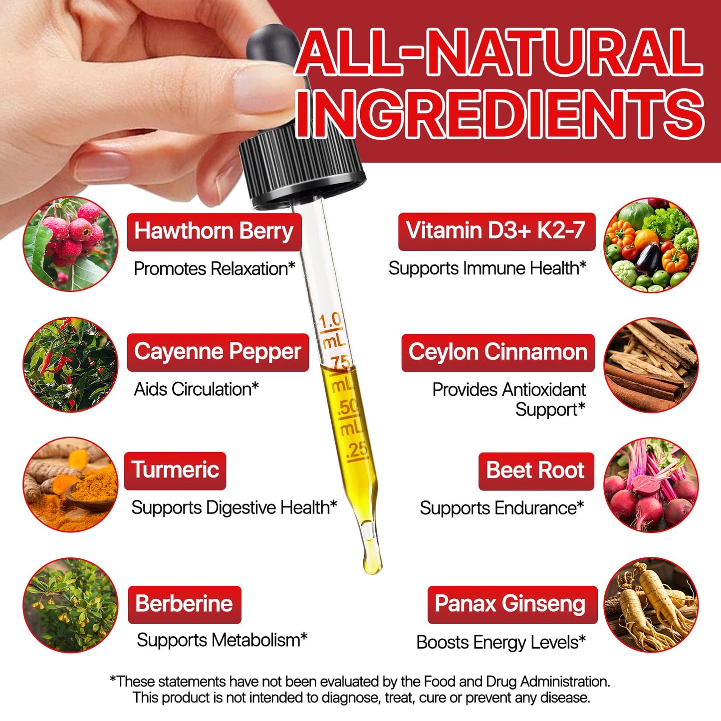 Cayenne Pepper Drops, Cayenne Pepper Extract with Herbal Blend - Includes Hawthorn, Beet Root & Turmeric (1Pack) - Maple Wellness Supplements