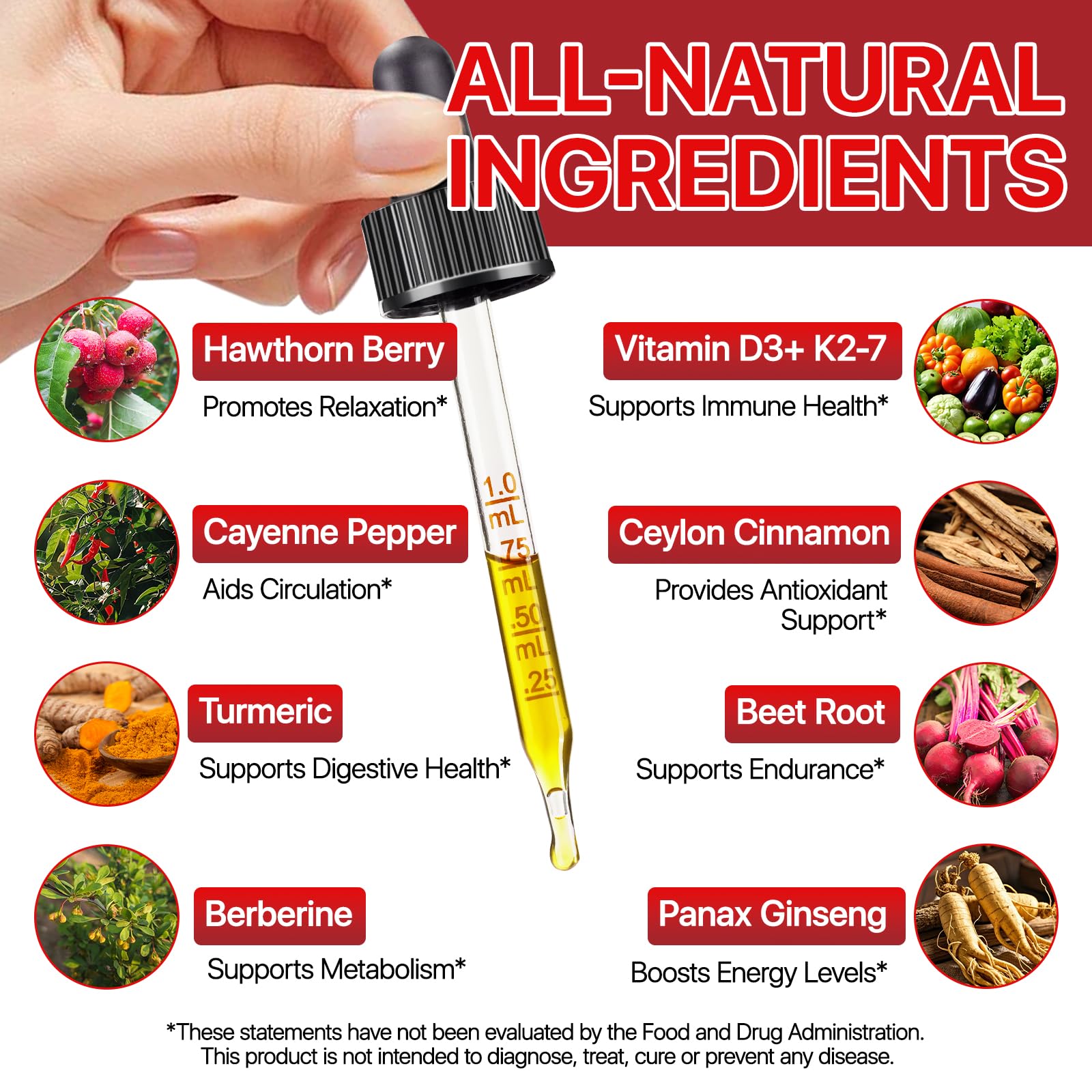 Cayenne Pepper Drops, Cayenne Pepper Extract with Herbal Blend - Includes Hawthorn, Beet Root & Turmeric (1Pack) - Maple Wellness Supplements