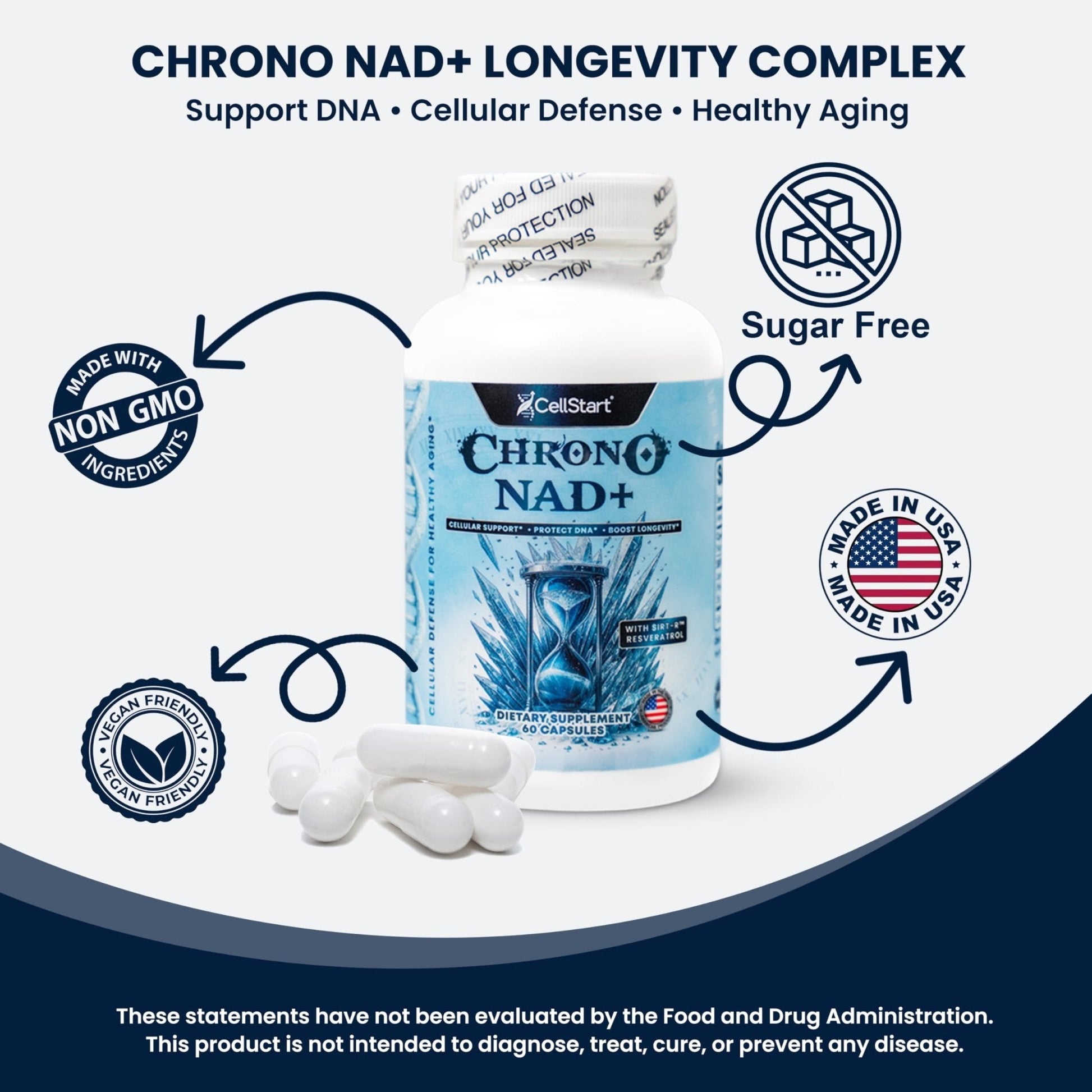 CellStart NAD+ Resveratrol Supplement 60 Capsules of 500mg | Anti Aging & Cellular Support Supplements for Women & Men - NAD Supplement Made in USA, (1-Month Supply) - Maple Wellness Supplements