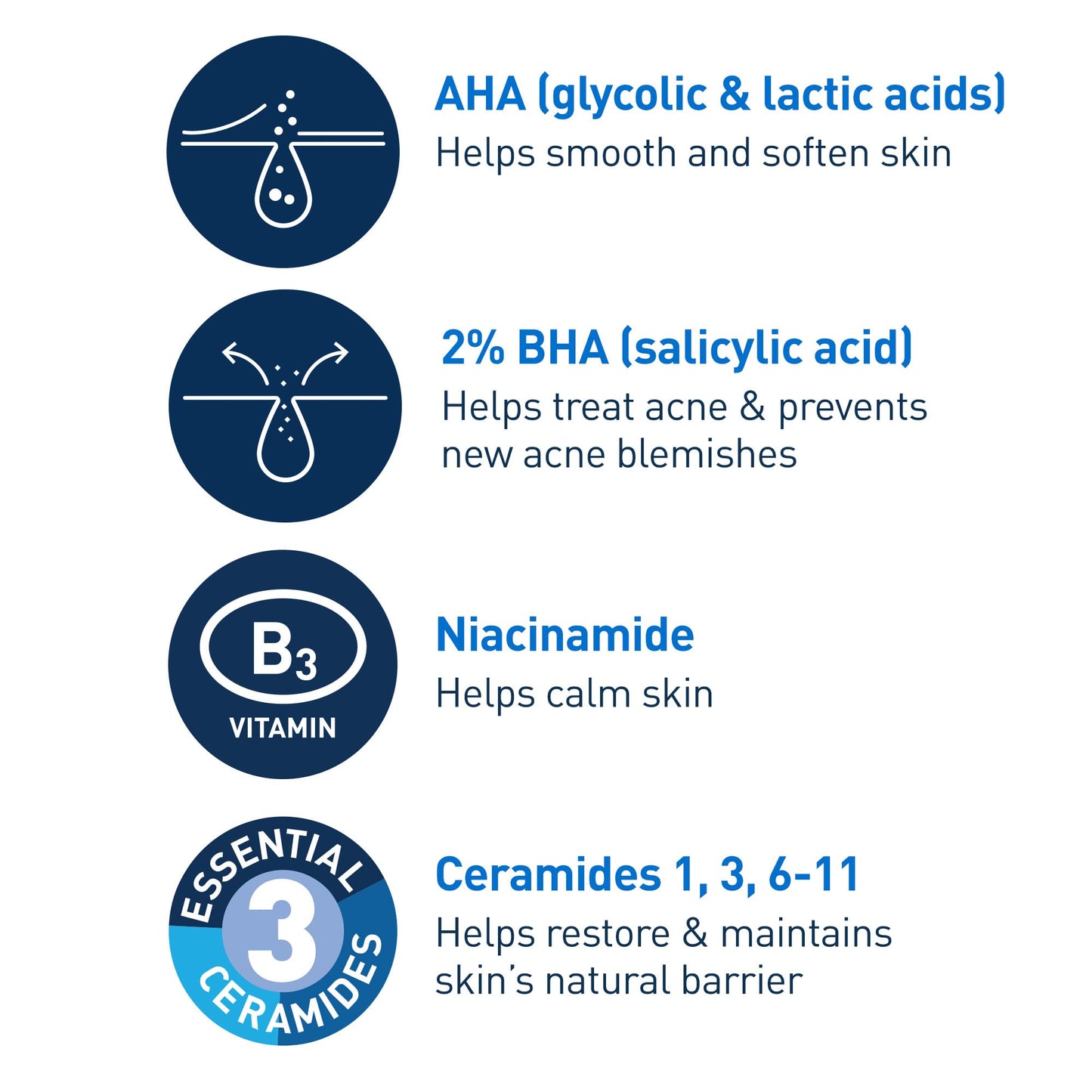 CeraVe Acne Control Gel, 2% Salicylic Acid Treatment With Glycolic Acid + Lactic Acids - Maple Wellness Supplements