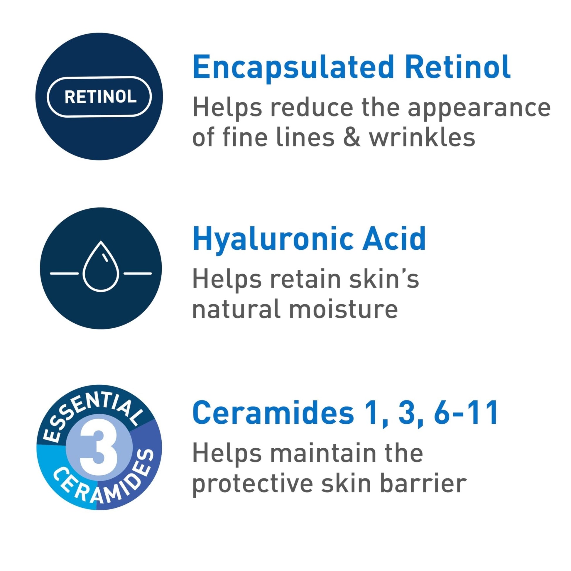 CeraVe Anti-Aging Face Cream SPF 30, Anti-Wrinkle Retinol Cream with Hyaluronic Acid and Ceramides, 1.76 oz - Maple Wellness Supplements