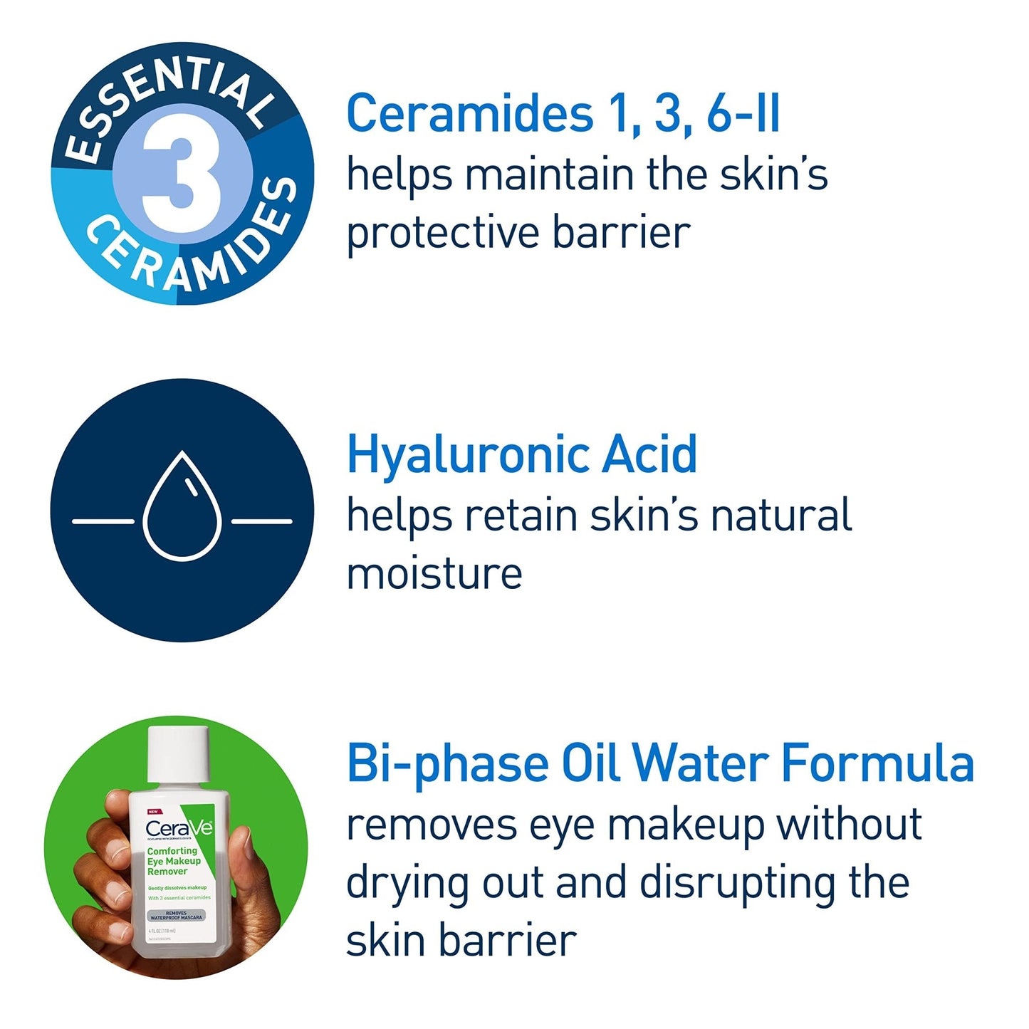 CeraVe Eye Makeup Remover with Hyaluronic Acid and Ceramides, Waterproof, Non-Comedogenic, Fragrance Free - Maple Wellness Supplements