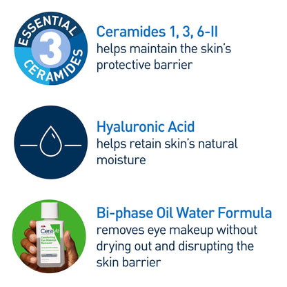 CeraVe Eye Makeup Remover with Hyaluronic Acid and Ceramides, Waterproof, Non-Comedogenic, Fragrance Free - Maple Wellness Supplements