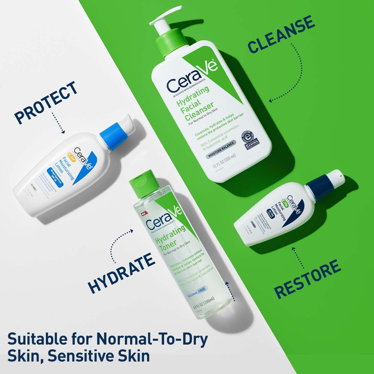 CeraVe Hydrating Toner for Face Non-Alcoholic with Hyaluronic Acid, Niacinamide, and Ceramides for Sensitive Dry Skin - Maple Wellness Supplements