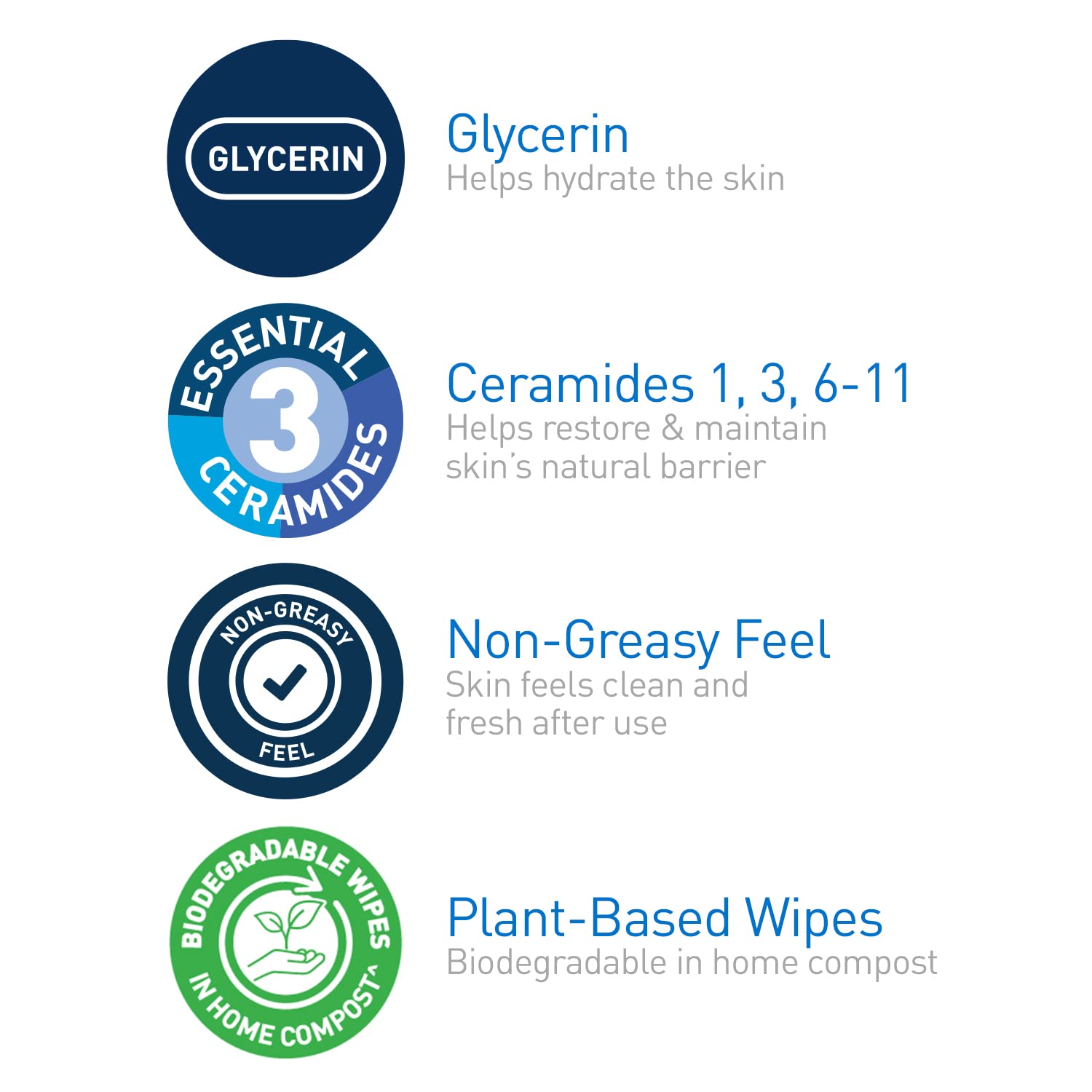 CeraVe Makeup Remover Wipes, Plant Based Face Wipes, Biodegradable in Compost, Waterless Face Wash, Travel Essentials for Women - Maple Wellness Supplements