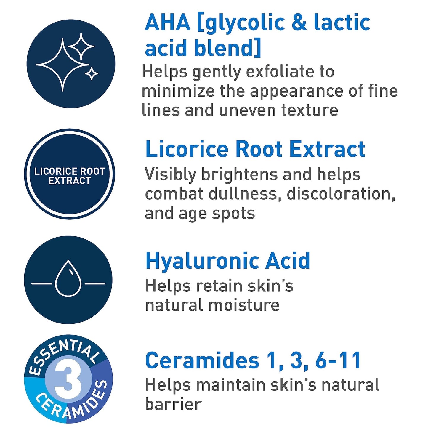 CeraVe Skin Renewing Nightly Exfoliating Treatment, Anti Aging Serum With 5% Blend Of Glycolic Acid & Lactic Acid - Maple Wellness Supplements