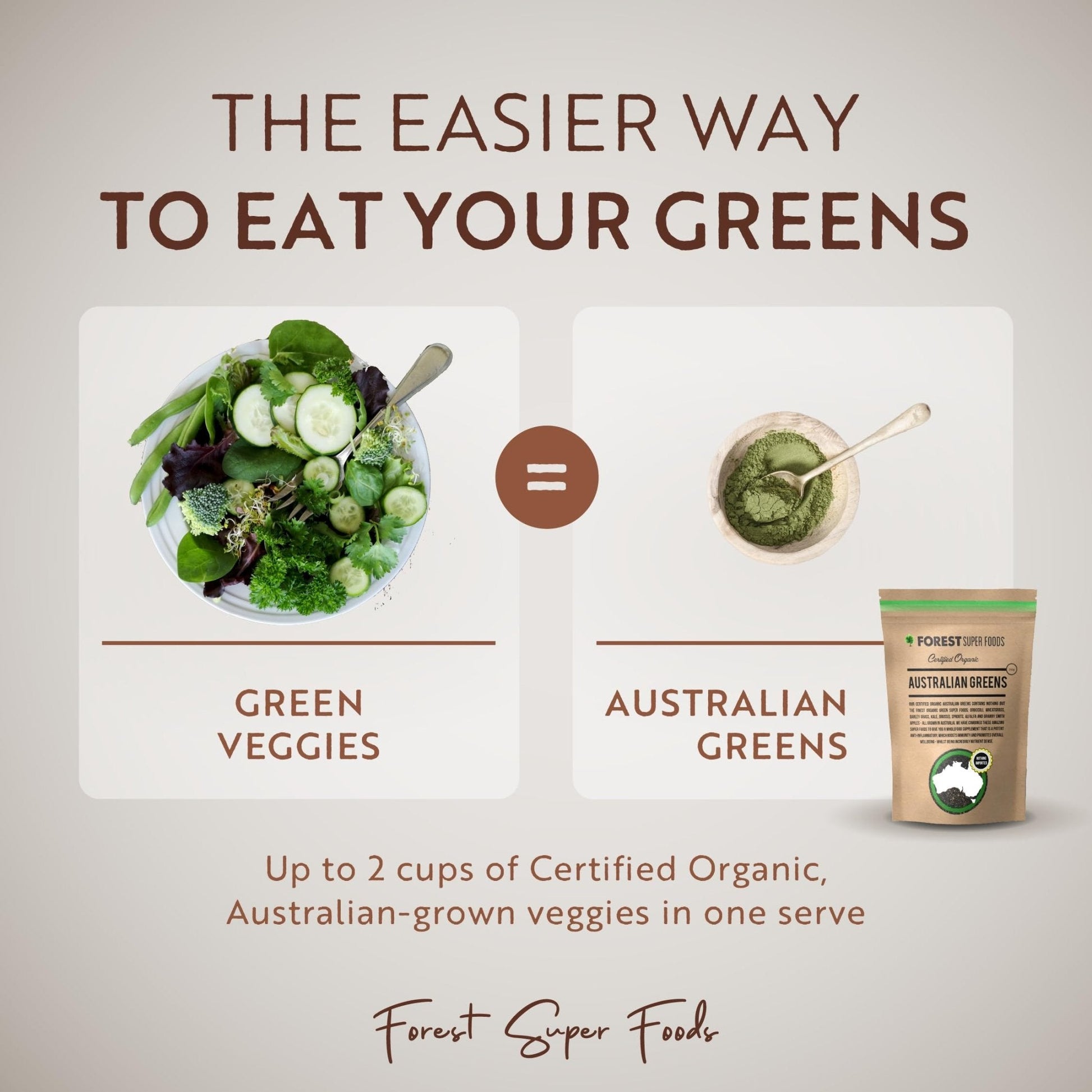 Certified Organic Australian Greens Whole Food Blend | 7 Incredible Whole Foods | No fillers or additives - Maple Wellness Supplements