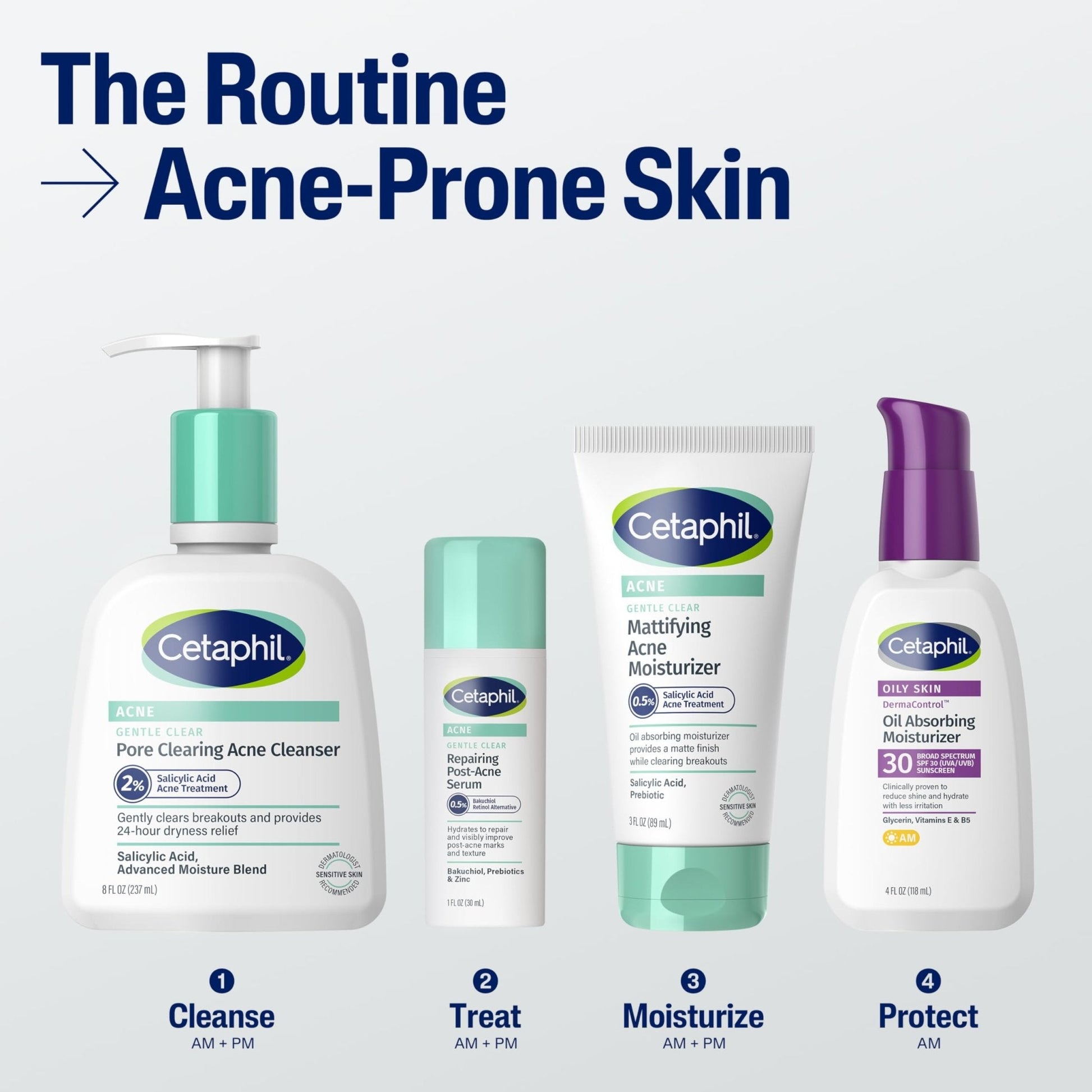 Cetaphil Face Moisturizer, Gentle Clear Mattifying Acne Moisturizer With 0.5% Salicylic Acid - Maple Wellness Supplements