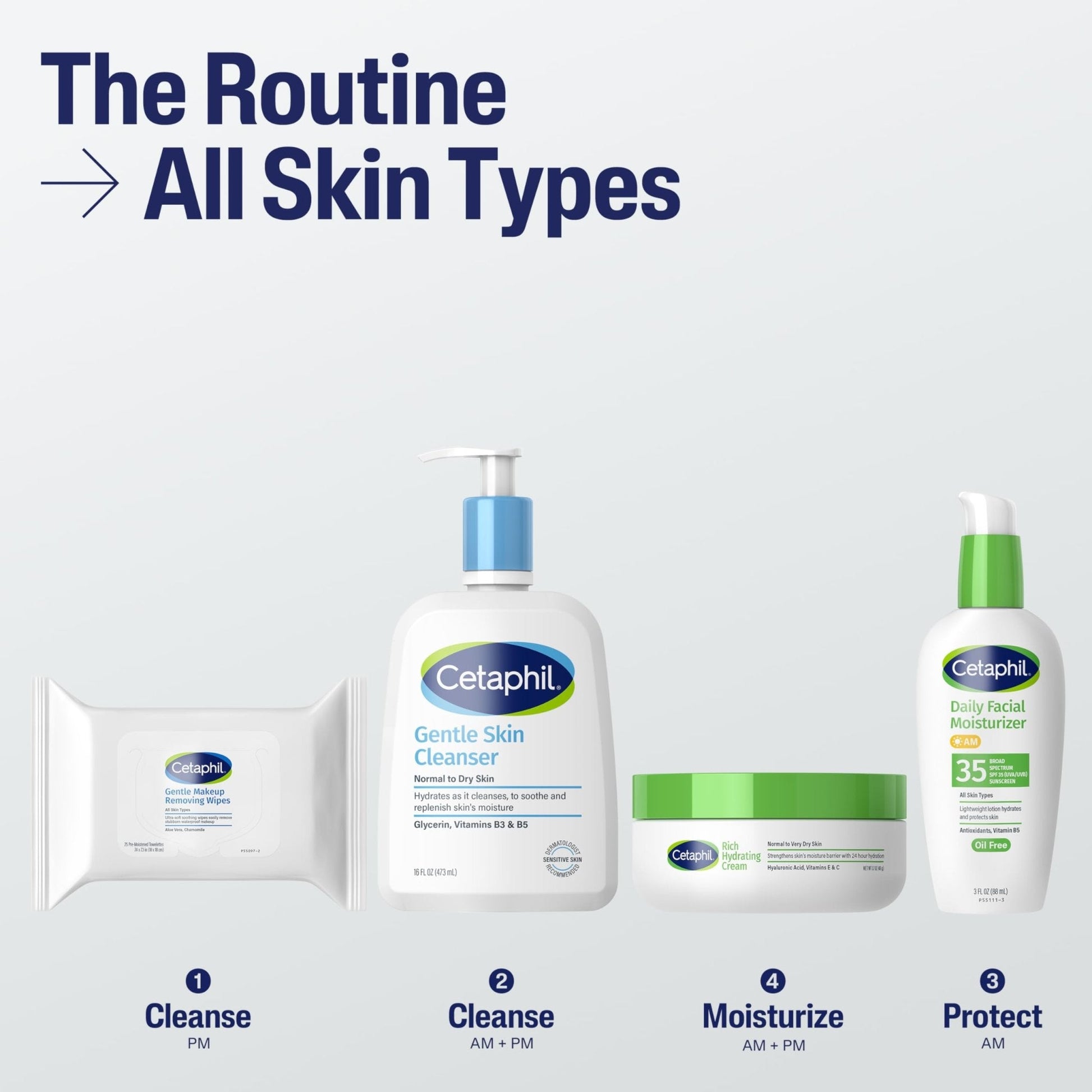 Cetaphil Gentle Makeup Removing Face Wipes, Daily Cleansing Facial Towelettes Gently Remove Makeup - Maple Wellness Supplements
