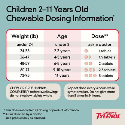 Children's Tylenol Chewables with 160 mg Acetaminophen, Pain Reliever & Fever Reducer for Kids' Cold + Flu Symptoms, Headache, Sore Throat & Toothache, Aspirin-Free, Grape Flavor, 24 ct - Maple Wellness Supplements
