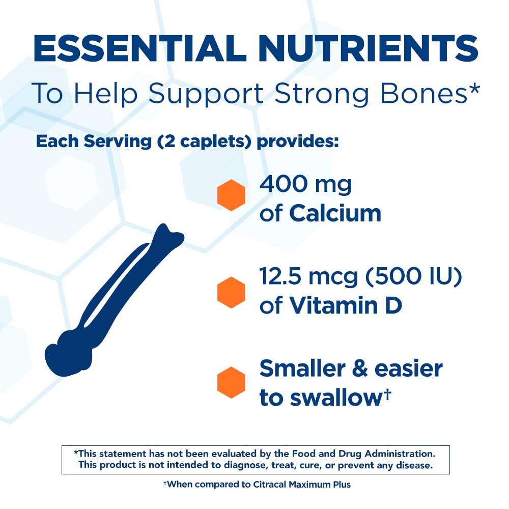 Citracal Petites, 400 mg Calcium Citrate, Easily Absorbed and Highly Soluble with 12.5 mcg - Maple Wellness Supplements