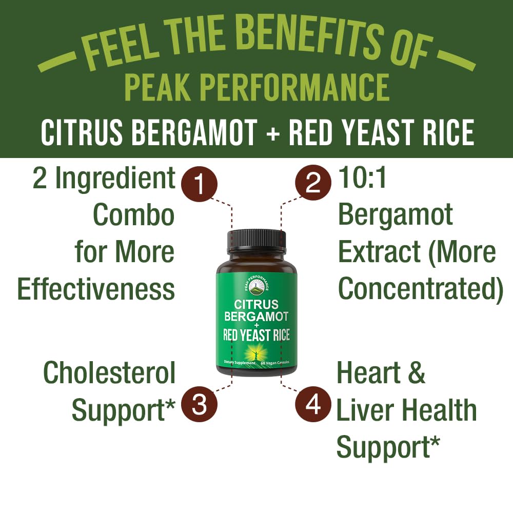 Citrus Bergamot + Red Yeast Rice. 2-in-1 Supplement. High Strength 10:1 Bergamot Extract. No Gluten, Zero Sugar, Vegan Capsules - Maple Wellness Supplements