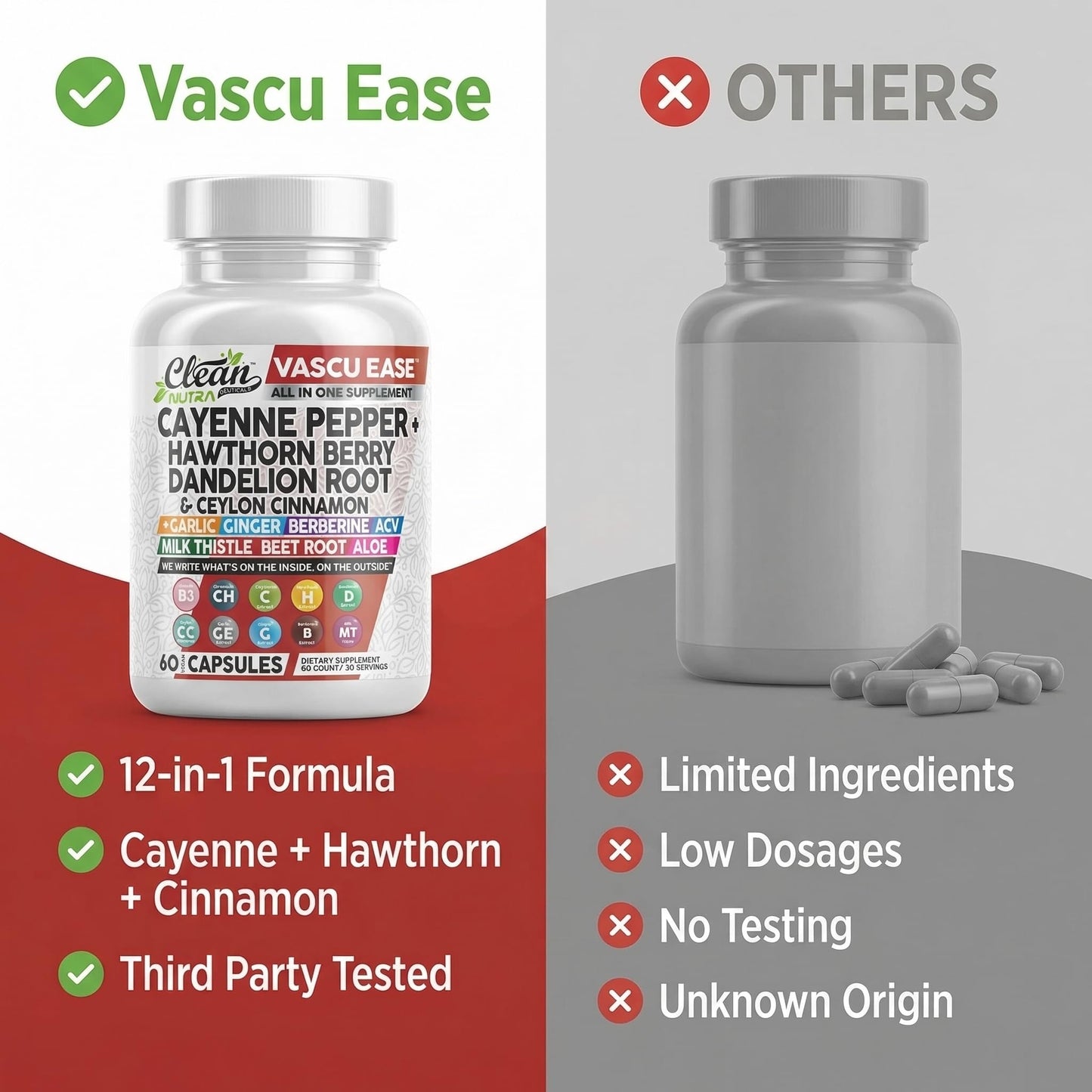 Clean Nutra Cayenne Pepper Capsules Supplement with Hawthorn Berry, Dandelion Root, Ceylon Cinnamon, Garlic, Ginger, Berberine, Apple Cider Vinegar, Milk Thistle, Beet Root, Aloe Vera Pills & More - Maple Wellness Supplements