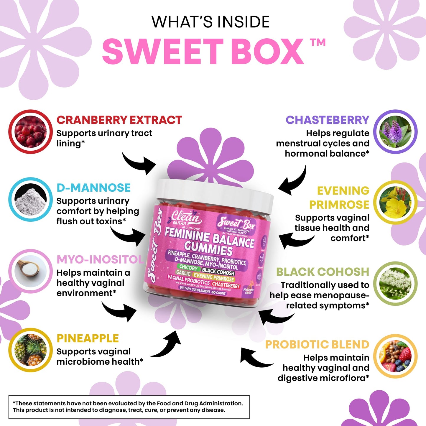 Clean Nutra Feminine Balance Gummies for Women Pineapple VaginalProbiotics pH Balance Cranberry D Mannose Supplement Inositol Black Cohosh Evening Primrose Garlic Vitex GLA Prebiotics Folate 60ct - Maple Wellness Supplements