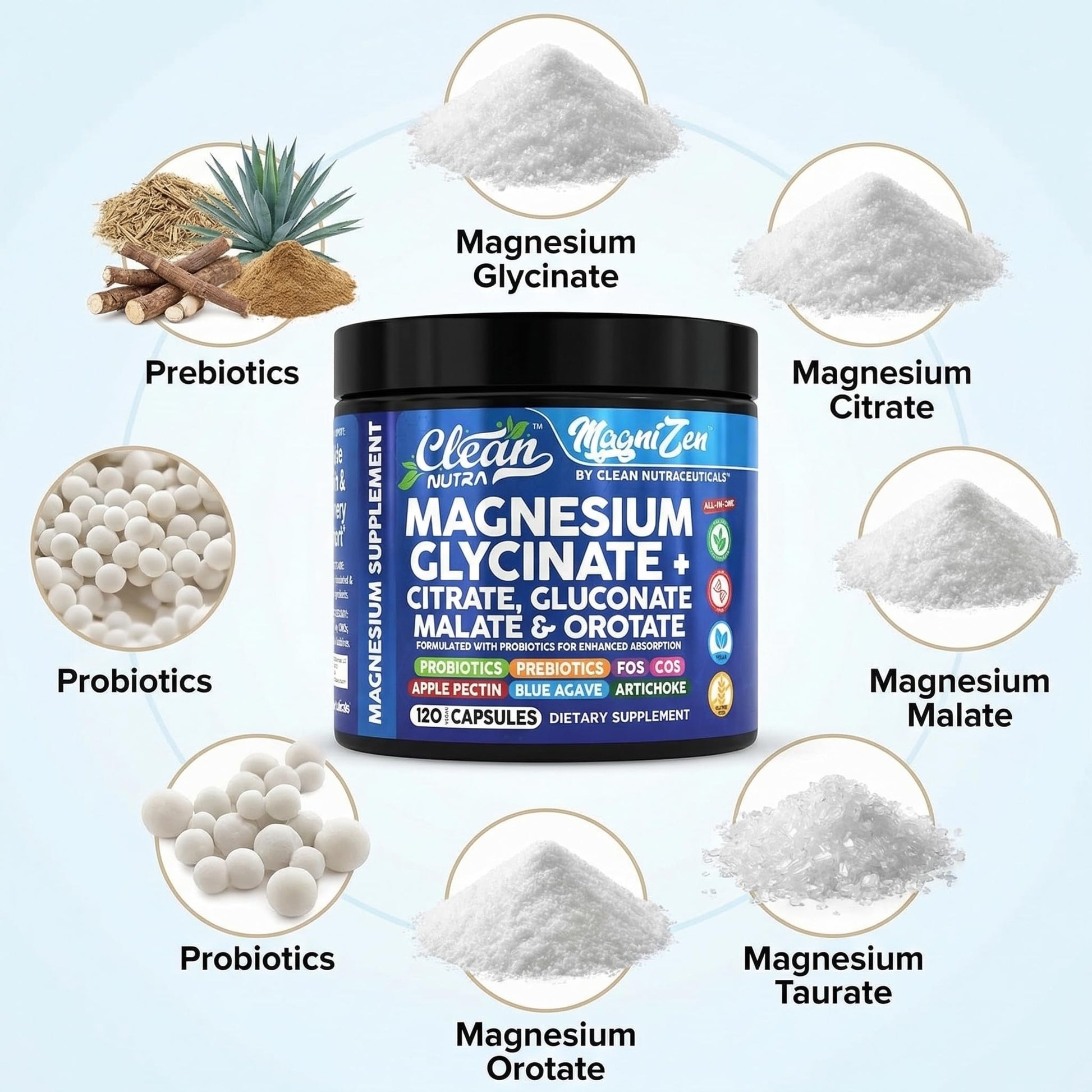 Clean Nutra Magnesium Glycinate Citrate Malate Orotate Taurate Supplement Complex + 10 Strain Probiotic Prebiotics FOS GOS Inulin Sleep Calm Support Apple Pectin – 120 Vegan Capsules - Maple Wellness Supplements