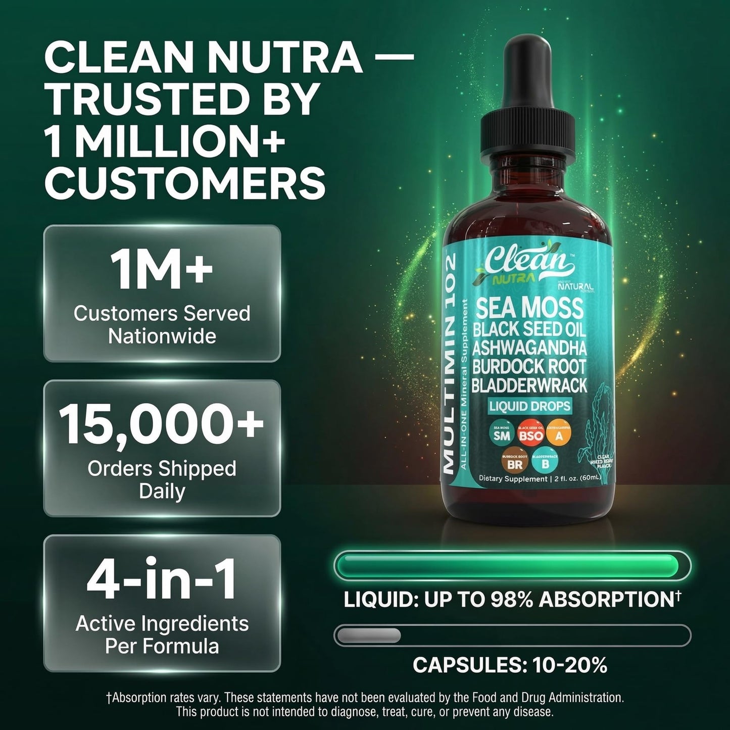 Clean Nutra Organic Sea Moss Drops Supplement | Black Seed Oil Irish Seamoss Ashwagandha Burdock Root & Bladderwrack - Multimineral Liquid Vegan - Maple Wellness Supplements