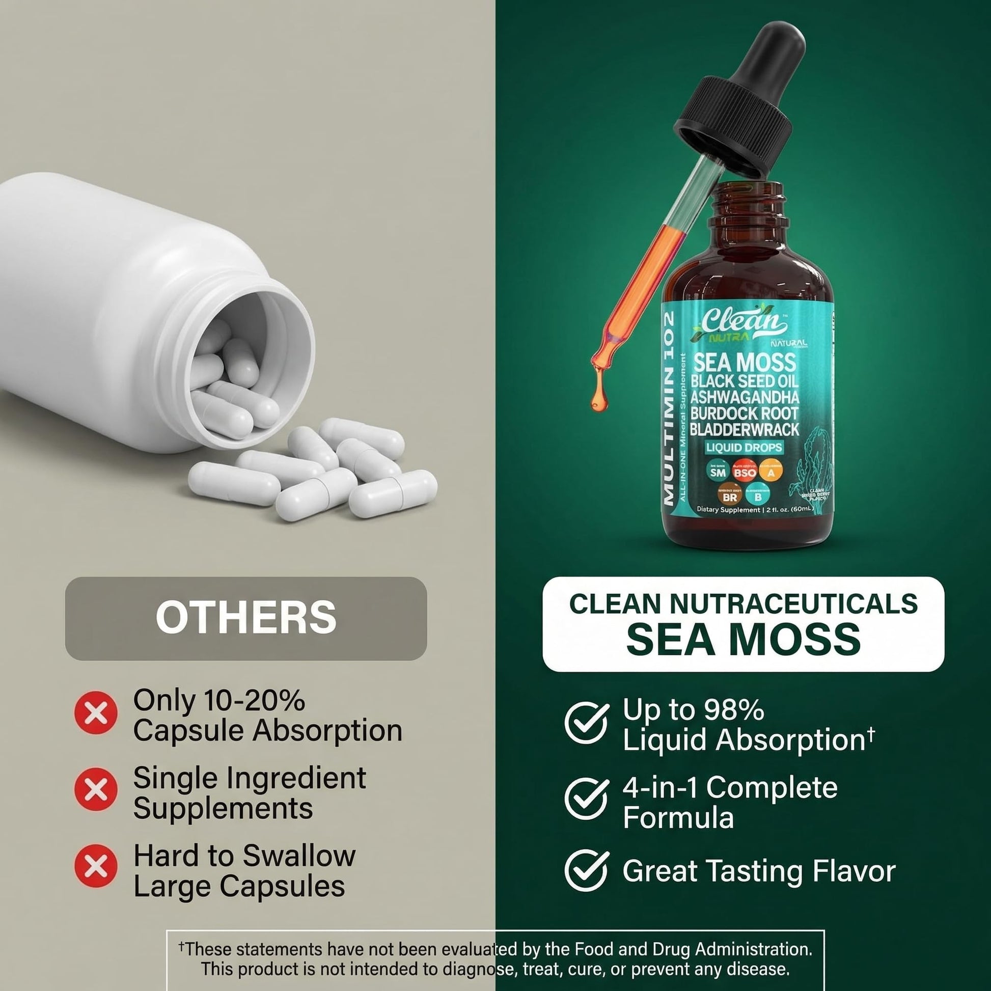 Clean Nutra Organic Sea Moss Drops Supplement | Black Seed Oil Irish Seamoss Ashwagandha Burdock Root & Bladderwrack - Multimineral Liquid Vegan - Maple Wellness Supplements