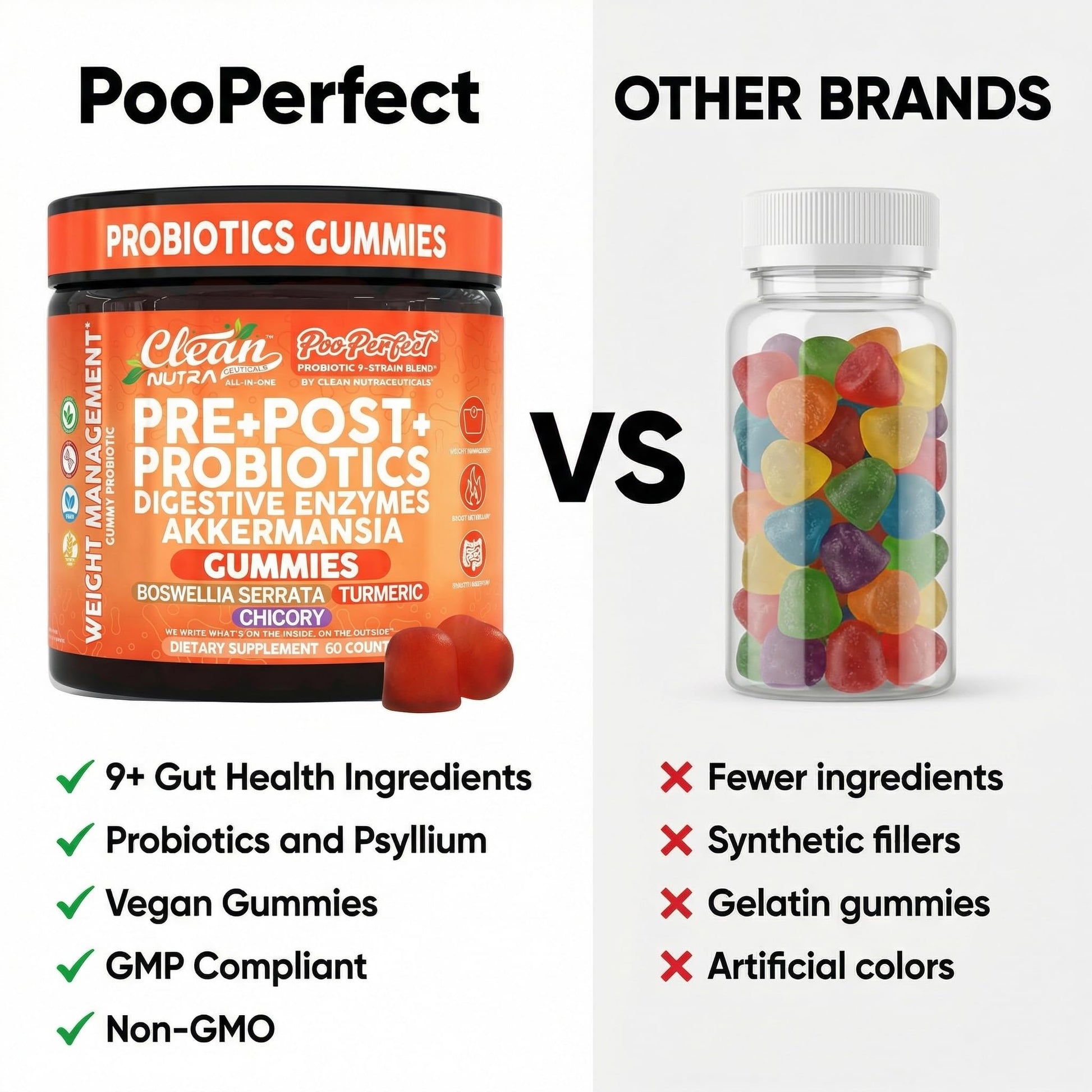 Clean Nutra Prebiotic Postbiotic Digestive Enzymes Gummies with Chicory Root, Boswellia Serrata, Turmeric, and Akkermansia | Pre+Post Probiotics Supplement - Maple Wellness Supplements