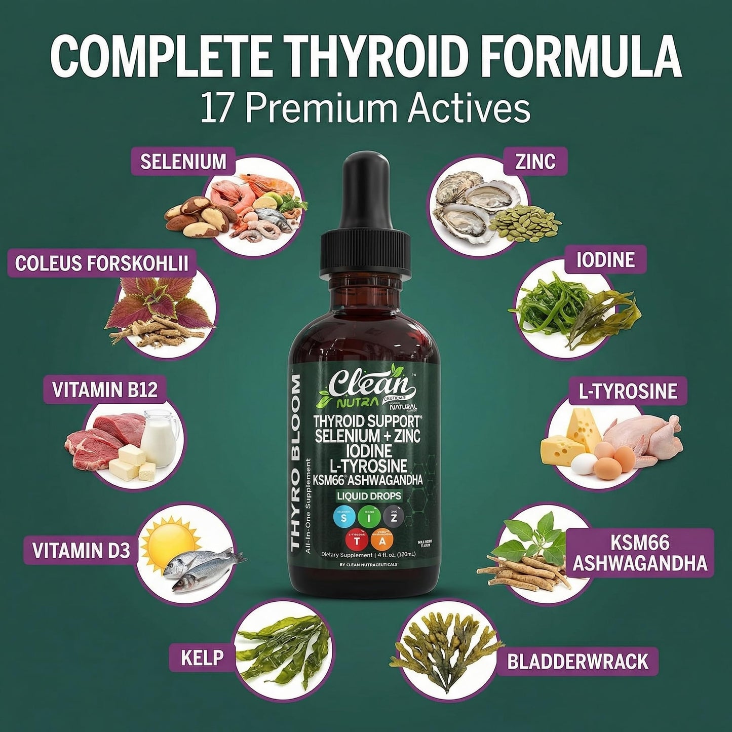 Clean Nutra Thyroid Support Drops Selenium Zinc Iodine L Tyrosine KSM66 Ashwagandha Vitamin D3 B12 A C Turmeric Kelp Schisandra Guggul Cayenne Basil Liquid Supplement Folate Copper Thyro Bloom Drop - Maple Wellness Supplements
