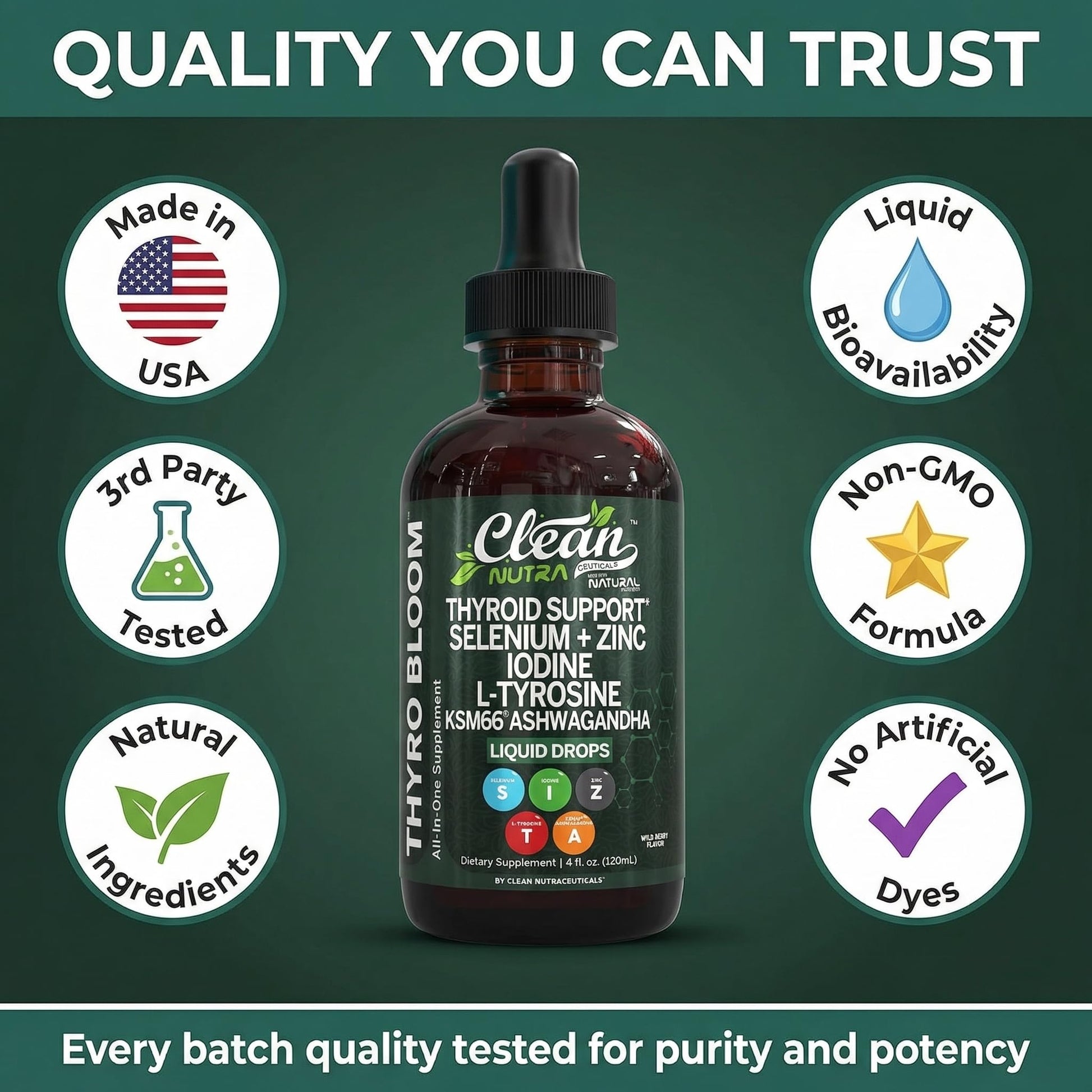 Clean Nutra Thyroid Support Drops Selenium Zinc Iodine L Tyrosine KSM66 Ashwagandha Vitamin D3 B12 A C Turmeric Kelp Schisandra Guggul Cayenne Basil Liquid Supplement Folate Copper Thyro Bloom Drop - Maple Wellness Supplements