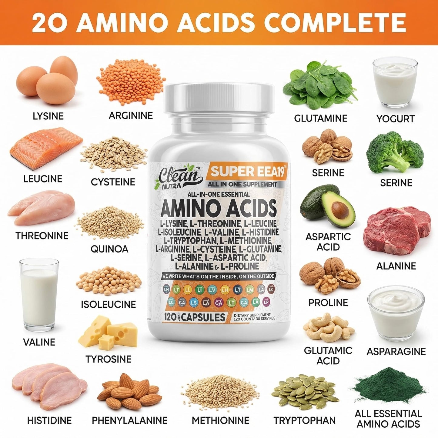 Clean Nutraceuticals Amino Acids Supplement L-Lysine, L-Threonine, L-Leucine, Isoleucine, Valine, L-Histidine, L-Tryptophan, L-Methionine, L-Arginine, L-Cysteine, - Maple Wellness Supplements
