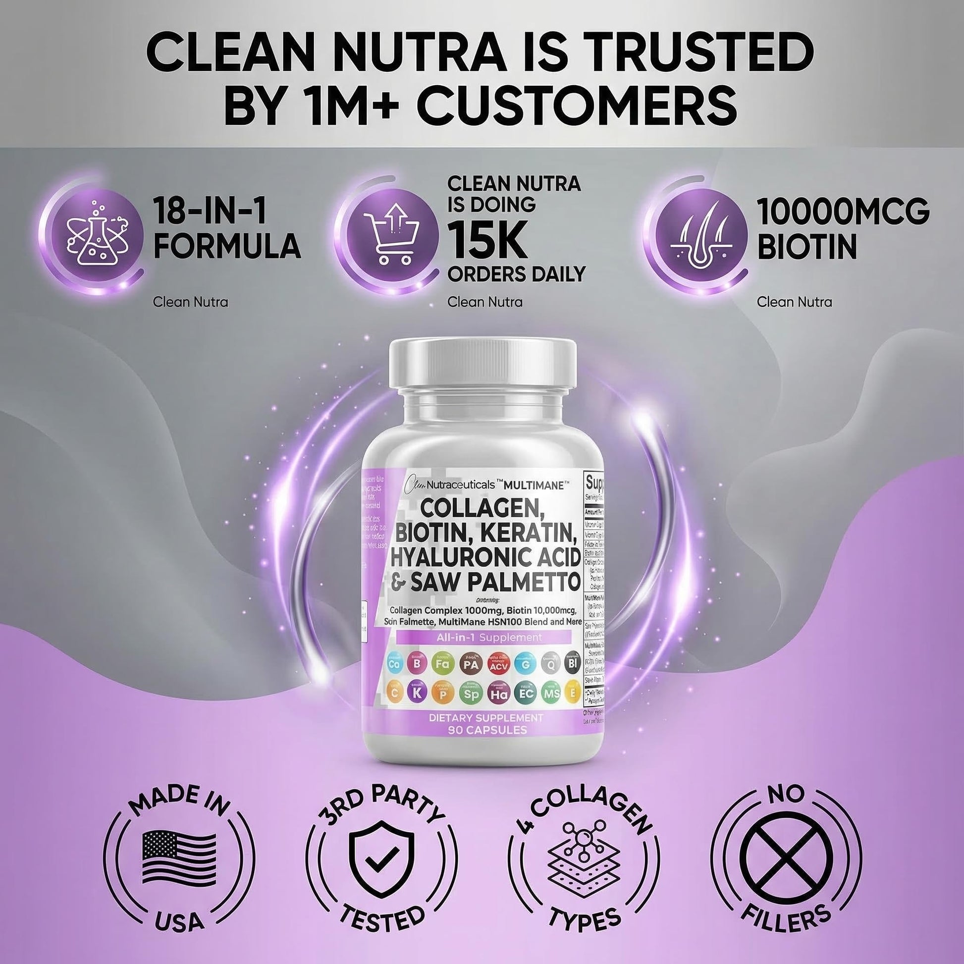 Clean Nutraceuticals Collagen Pills 1000mg Biotin 10000mcg Keratin Saw Palmetto Hyaluronic Acid - Hair Skin & Nails Vitamins & DHT Blocker with Vitamin E Folic Acid - Maple Wellness Supplements
