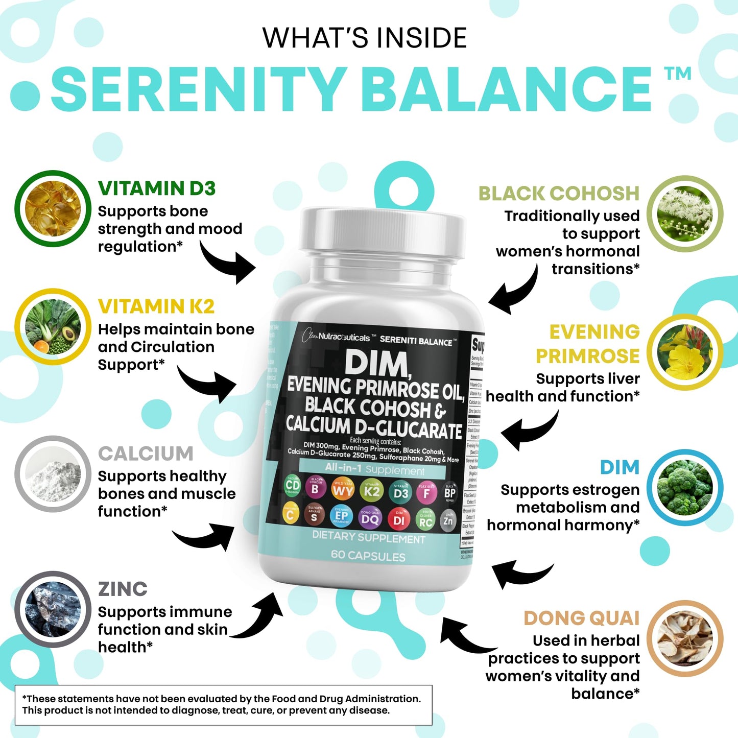 Clean Nutraceuticals DIM Evening Primrose Black Cohosh Calcium D-Glucarate Sulforaphane Flax Seed Extract - Hormonal Support Vitamins for Women with Dong Quai - 60 Caps - Maple Wellness Supplements