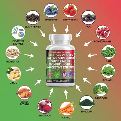 Clean Nutraceuticals Fruits and Veggies Supplement Reds & Green Superfood - Balance of Over 70 Fruit & Vegetable Supplements Capsules with Probiotics Prebiotics - Maple Wellness Supplements